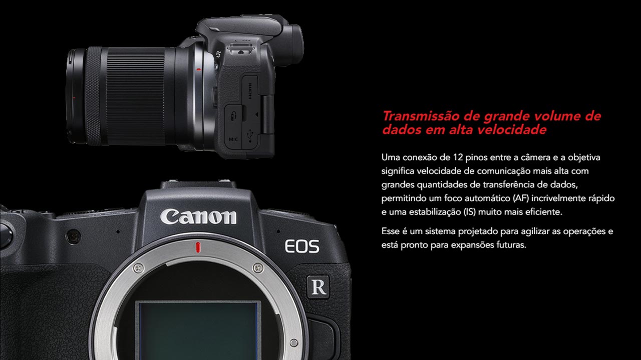 Câmera Canon R10